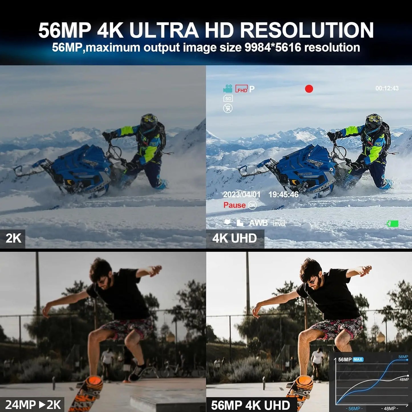NBD Digital Camera 56MP Cameras for Photography 4K Camera 180°Flip Screen Digital Camera with 16X Digital Zoom Compact Camera