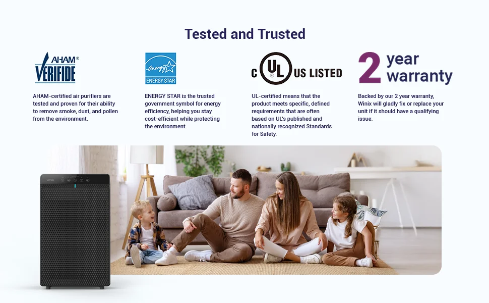 WINIX 5520 Air Purifier for Home Large Room Up to 1882 Ft² in 1 Hr With Air Quality Monitor, True HEPA, High Deodorization Carbo