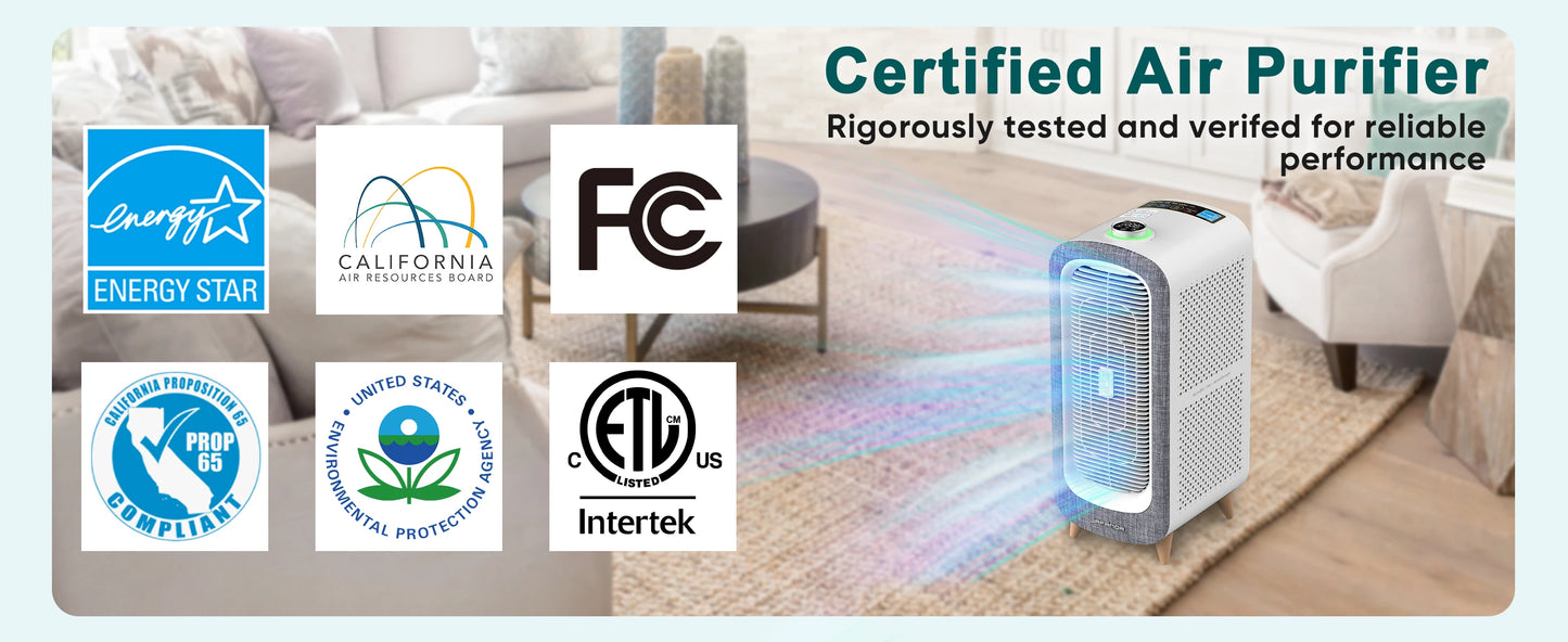 Jafända Air Purifiers for Home Large Room Up To 2105ft², 4× True HEPA Filter, 0.66lbs Activated Carbon Remove Dust Smoke Odor