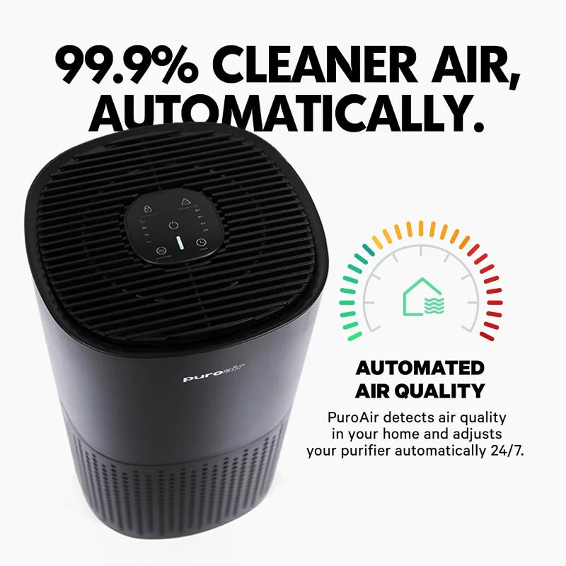 PuroAir 240 HEPA Air Purifiers for Home Large Rooms - Covers Up To 1,000 Sq Ft - Filters Up To 99.9% of Pollutants, Smoke