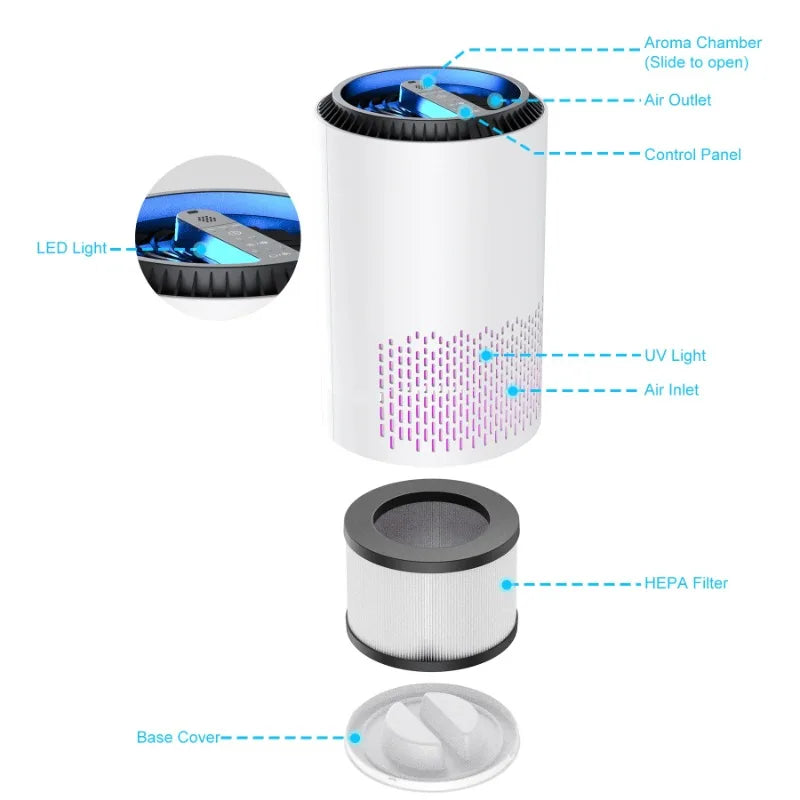 ALROCKET HEPA Air Purifier with Light Extra Large Room 350 Sq. ft, White