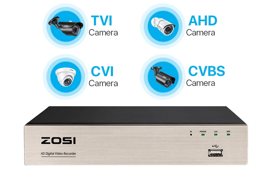 ZOSI 8CH 1080P CCTV System Outdoor 5MP Lite Video DVR with 2/4/6/8pcs 2MP Wired Security Cam Day/Night Video Surveillance System