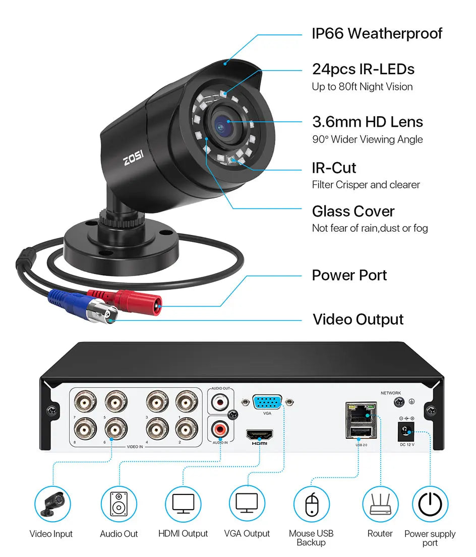 ZOSI 8CH 1080P CCTV System Outdoor 5MP Lite Video DVR with 2/4/6/8pcs 2MP Wired Security Cam Day/Night Video Surveillance System