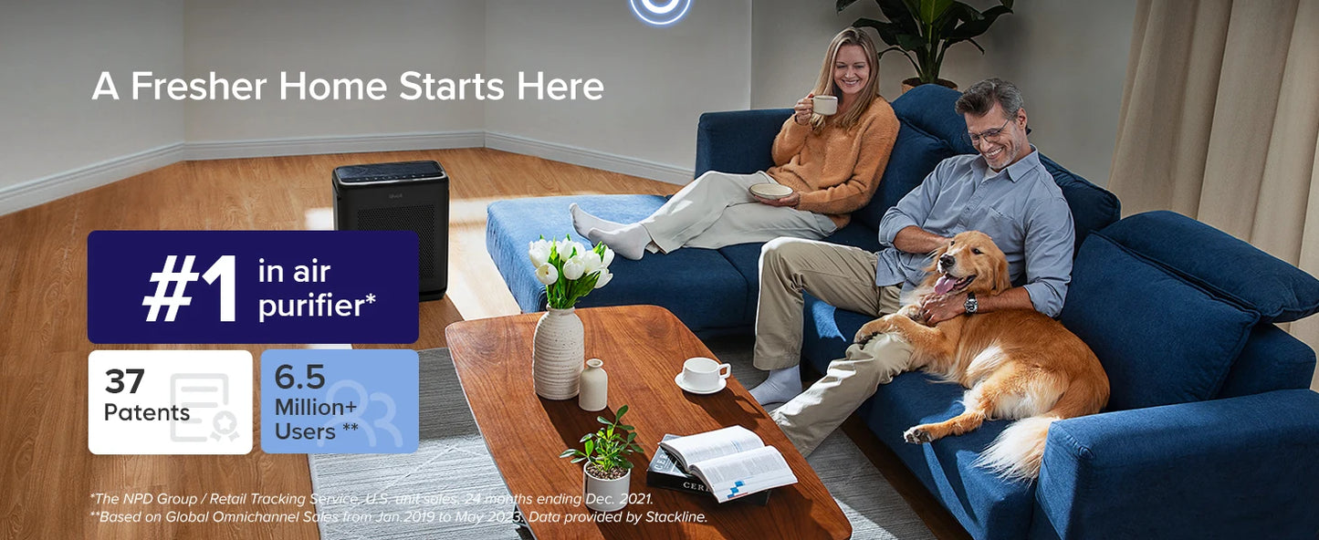 LEVOIT Air Purifiers for Home Large Room Up to 1875 Ft² with Washable Pre-Filter, AHAM VERIFIDE, Air Quality Monitor, HEPA Sleep