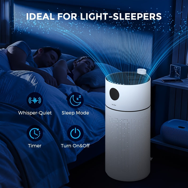 Sejoy HEPA  Air Purifier For Home Large Room Intelligent Touch Control Air Purifiers For Bedroom LED Display Auto Mode Quiet Mod