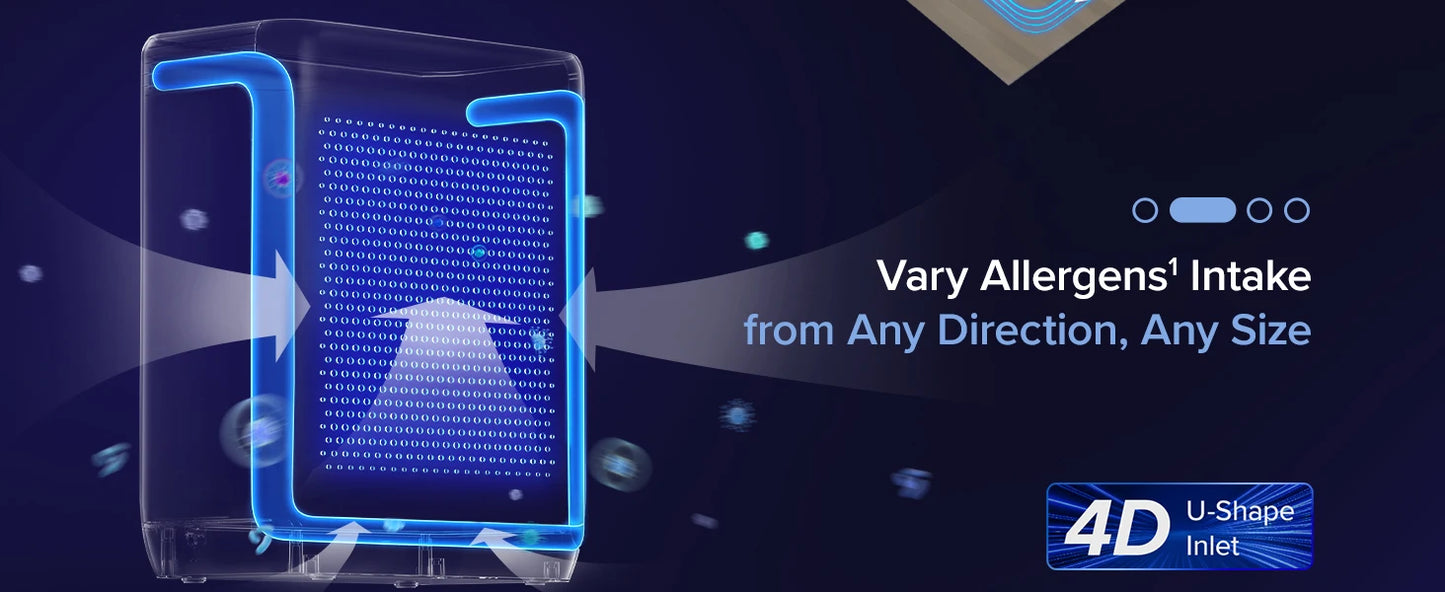 LEVOIT Air Purifiers for Home Large Room Up to 1875 Ft² with Washable Pre-Filter, AHAM VERIFIDE, Air Quality Monitor, HEPA Sleep