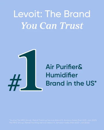 LEVOIT Air Purifiers for Home Large Room Up to 1875 Ft² with Washable Pre-Filter, AHAM VERIFIDE, Air Quality Monitor, HEPA Sleep