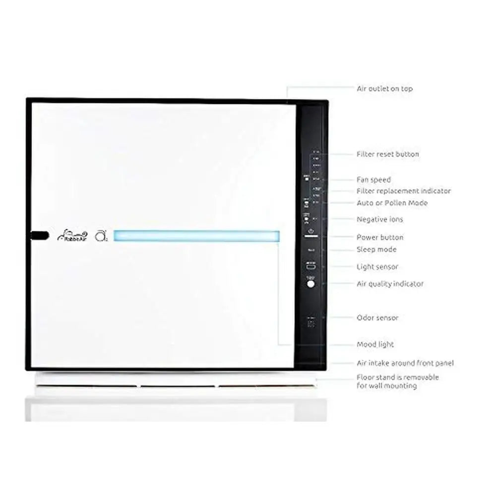 Ultra Quiet HEPA Air Purifier Stylish Efficient Energy Star Toxin Absorber VOC Trap Wall Mountable 815 sq.ft. Coverage Remote