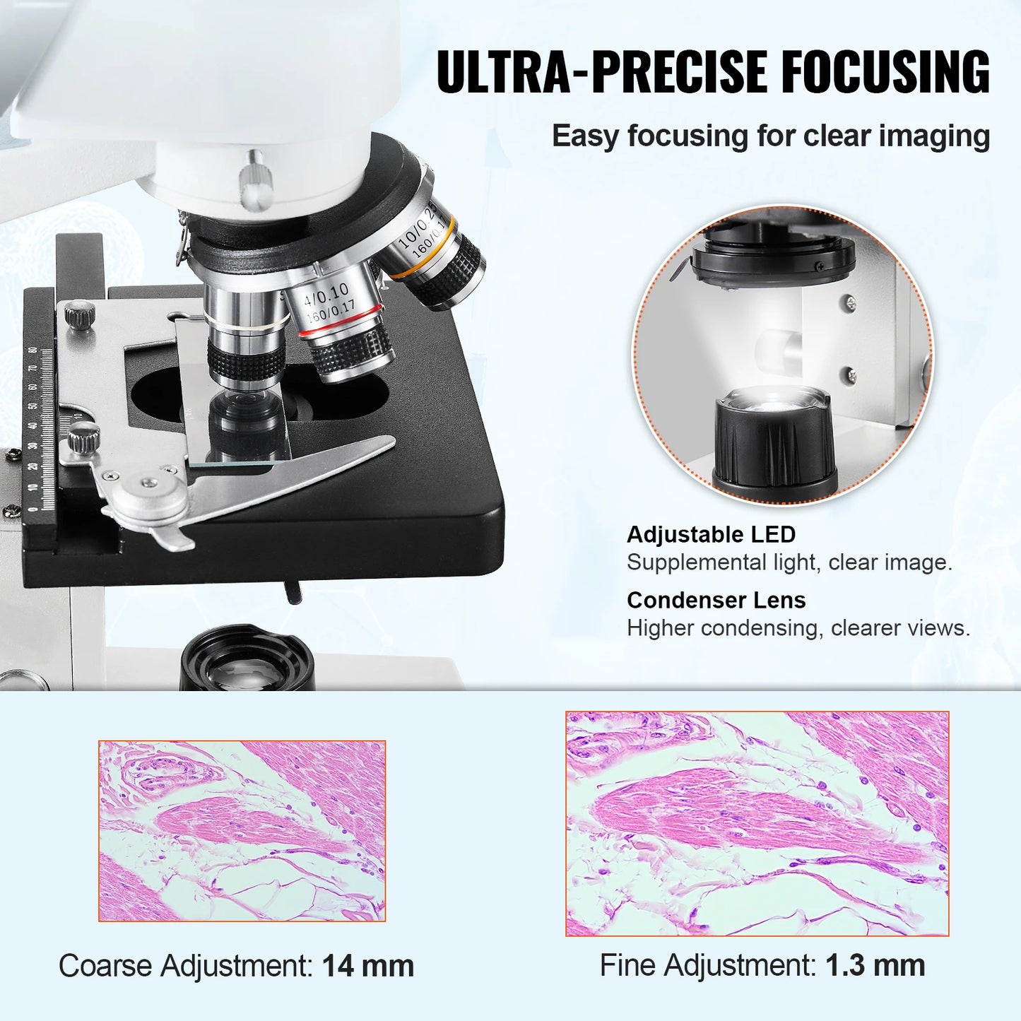 SucceBuy Compound Trinocular Microscope 40X-2500/40X-5000X Magnification Lab Microscope w/ LED Illumination & External Interface