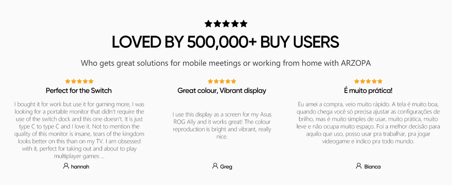 ARZOPA 16.1 inches Portable Gaming Monitor 144hz 100%sRGB 1080P FHD IPS Screen Second Screen for Switch,Xbox,PS5,Laptop,Mac,Z1FC