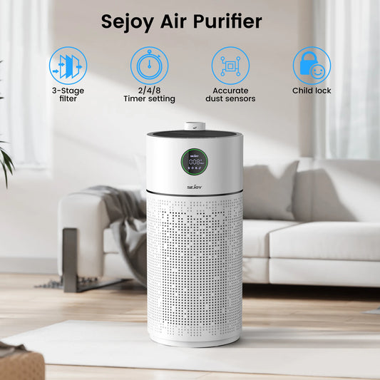 Sejoy AP-3408A Air Purifiers for Home Large Room up to 430 ft², HEPA Air Purifier for Home Air Filter Cleaner for Dorm, Pets