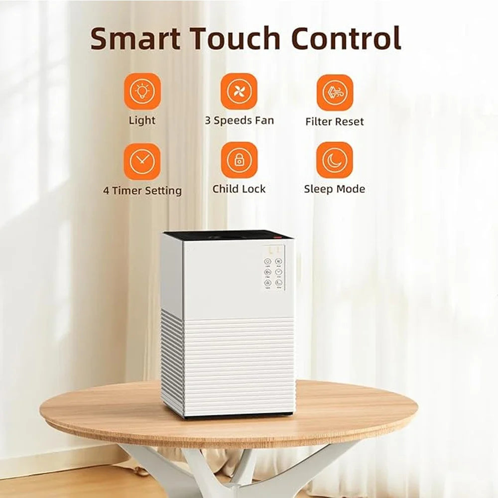 2025 New Air Purifier - Suitable Office And Desktop Use - Let You Sleep Better And Breathe Better, Halloween Christmas Gifts