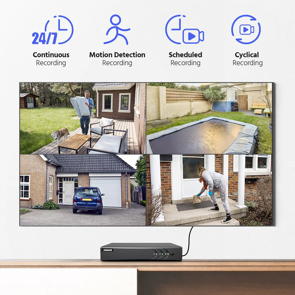 ANNKE 3K 5MP Lite 8CH HD Video Surveillance DVR 5IN1 TVI/AHD/CVI/CVBS/IPC Digital Recorder For 2MP 3MP 5MP IP CCTV Cameras