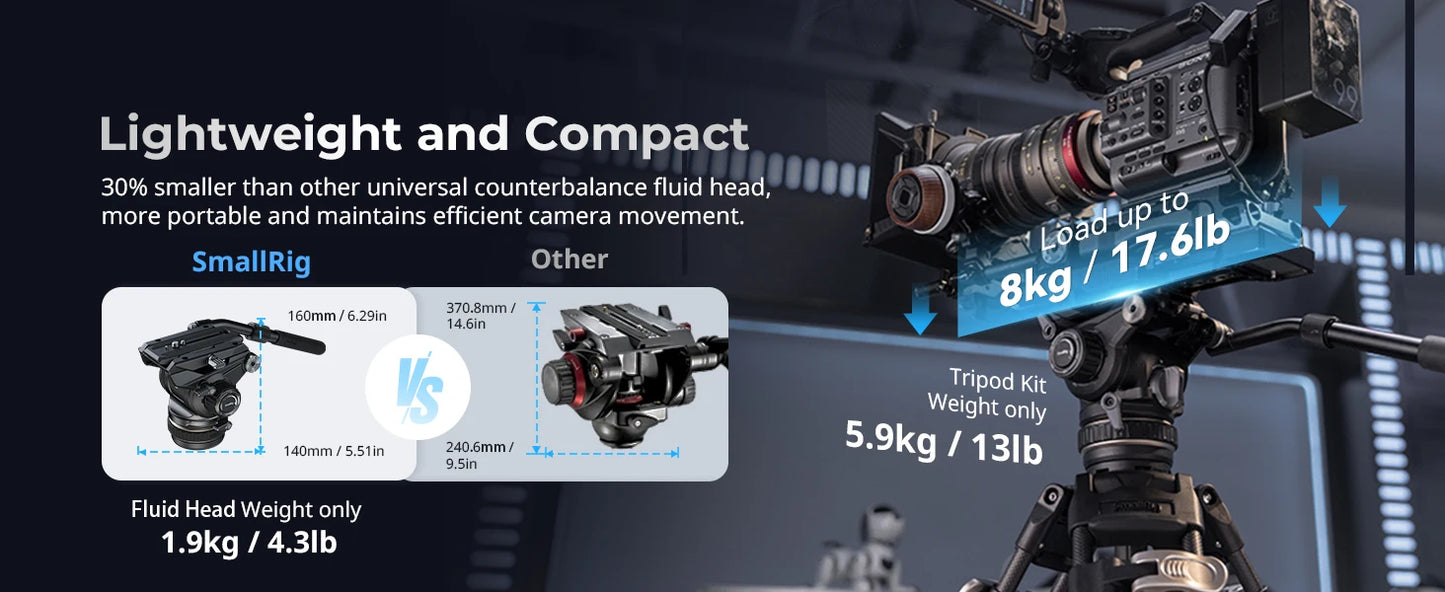 SmallRig AD-120 FreeBlazer Counterbalance Carbon Fiber Video Tripod Kit, 77" Video Tripod with 6-Step Counterbalance, Adjustable