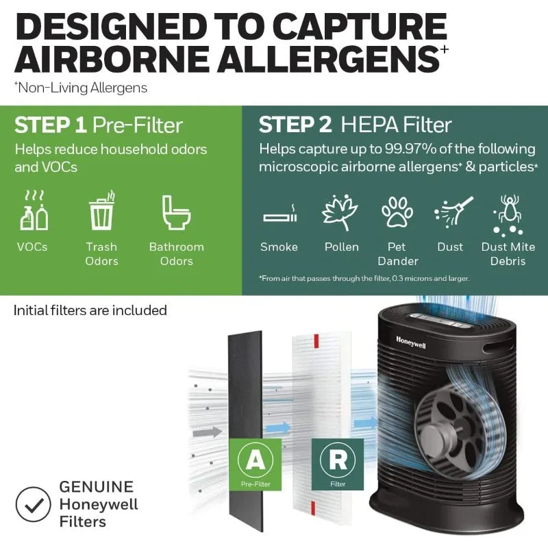 Honeywell AllergenPlus HEPA Air Purifier, Airborne Allergen Reducer for Large Rooms, Reduces Smoke,Wildfire Smoke,Pollen, HPA200