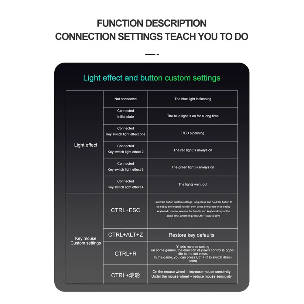 G6L Electronic Machine Game Parts Gaming Keyboard Mouse Converter Controller Adapter Enduring Practical Parts Components