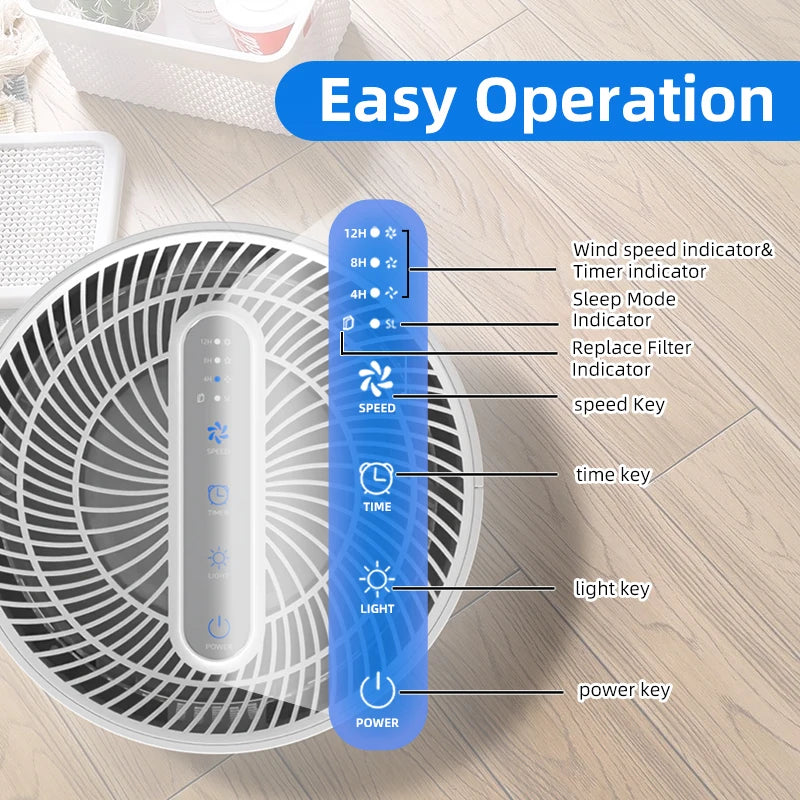 Sejoy Air Purifier H13 True HEPA Filter for Home Allergies and Pets Hair, Smokers in Bedroom with RGB Night Light