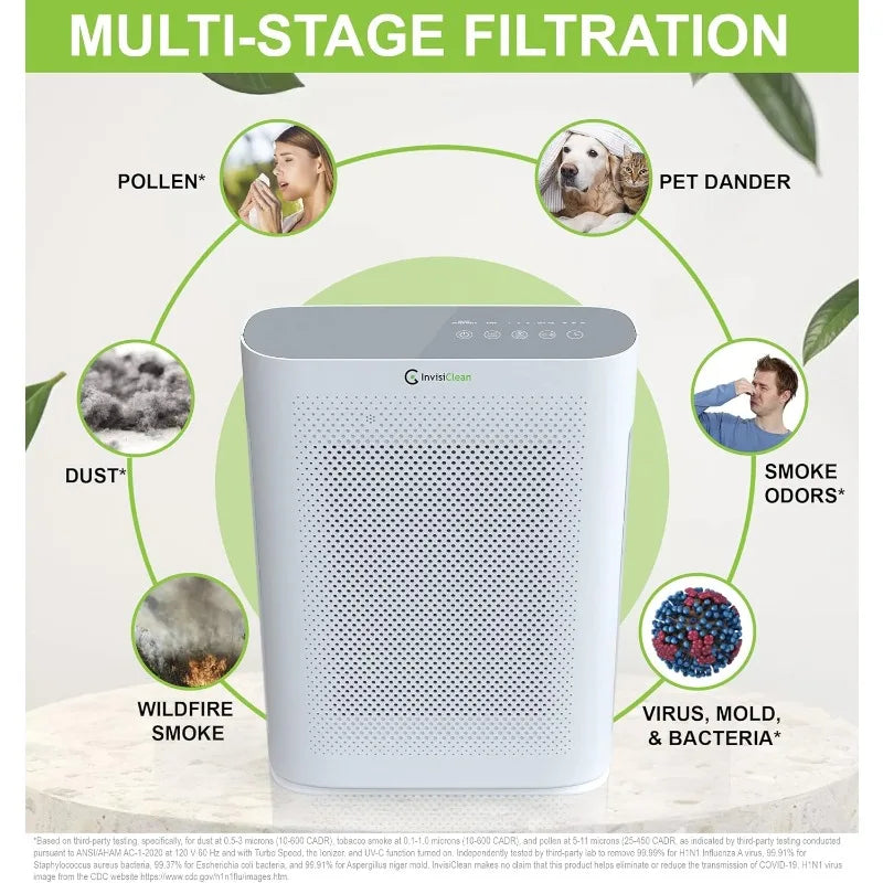 Air Purifier, 4-in-1 H13 True HEPA Filter/Ionizer/Carbon + UV Light, Portable Air Purifiers for Large Room - InvisiClean Aura II