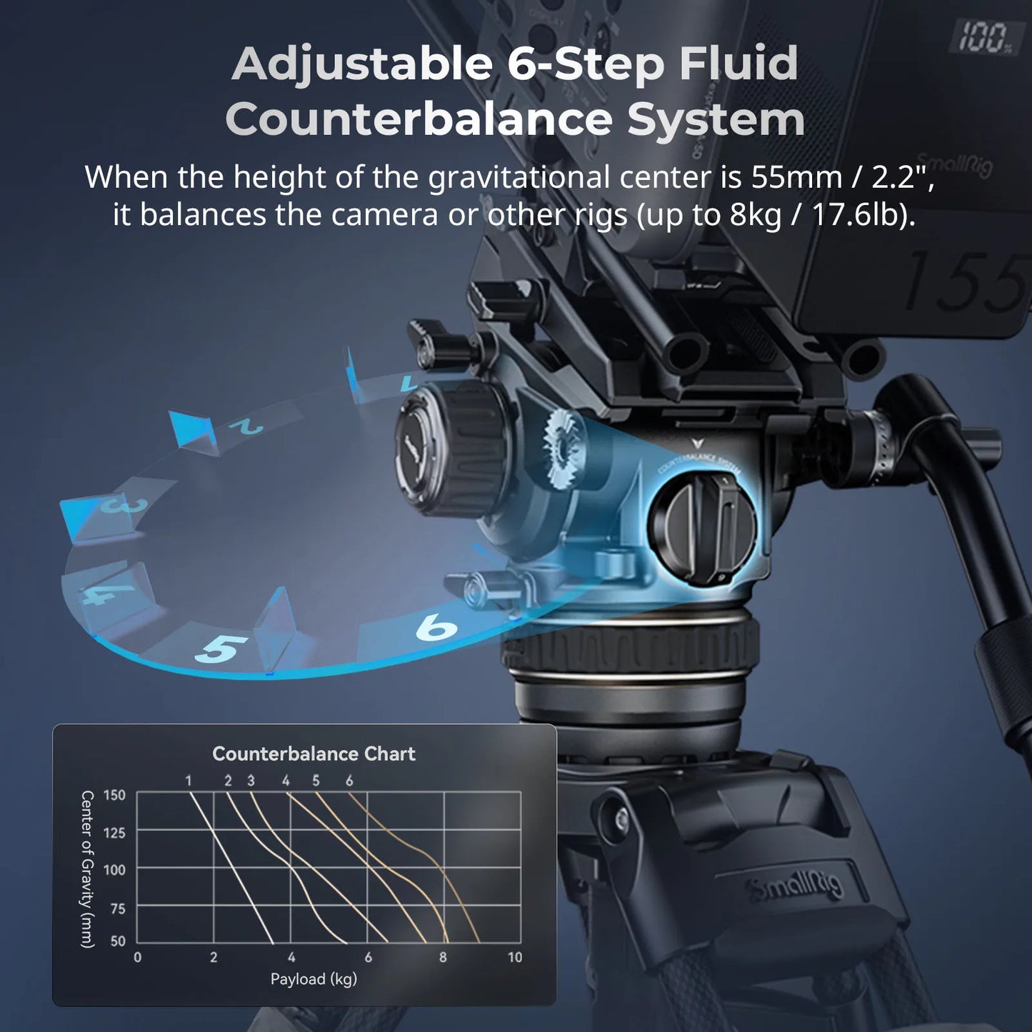 SmallRig AD-120 FreeBlazer Counterbalance Carbon Fiber Video Tripod Kit, 77" Video Tripod with 6-Step Counterbalance, Adjustable