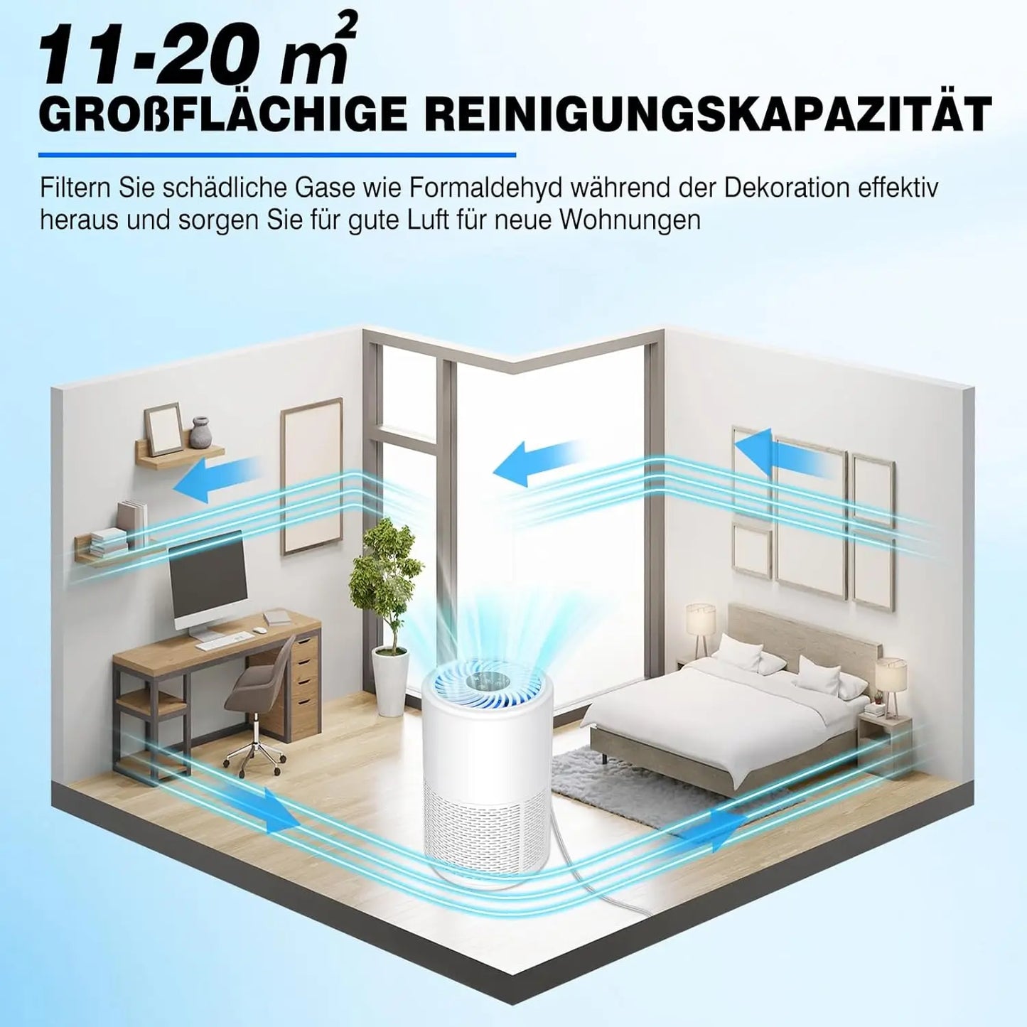 Air Purifier for Home with H13 True HEPA Air Cleaner Air Purifier Smoke Odor For Pet Home Removes 99.97% of Pollutants Low Noise