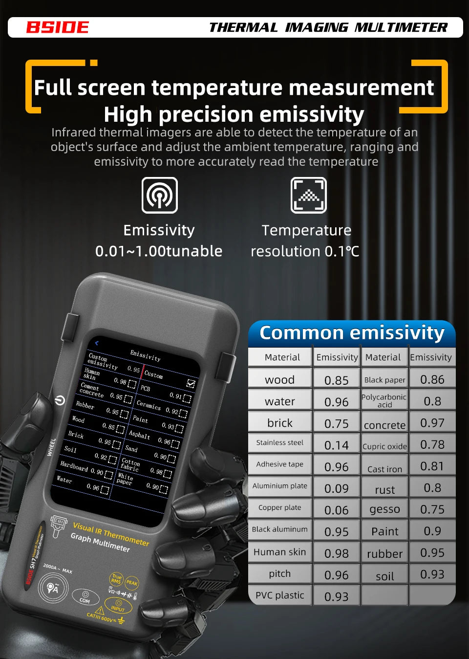 BSIDE Thermal Imager Multimeter 3.98 inch touchscreen 320*320 resolution 15 color palettes Water Leak Detection Circuit repair