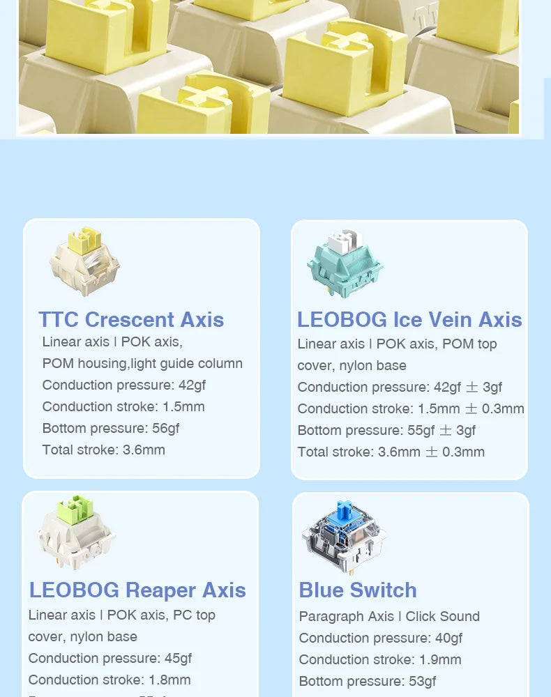 AULA F75 2.4G Wireless/Bluetooth/Wired Gaming Mechanical Keyboard RGB Customized 75% Layout Cherry Profile Gasket Structure