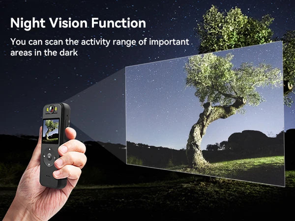 Human camera 4K 30fps ultra -high -definition record, 1.4 -inch screen recorder night vision lighting, wearable human camera