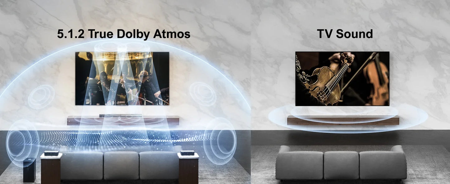 ULTIMEA 5.1.2 Sound Bar for Smart TV with Dolby Atmos, 8" Wireless Subwoofer, 4K HDR Pass-through, HDMI IN/eARC, 520W Peak Power
