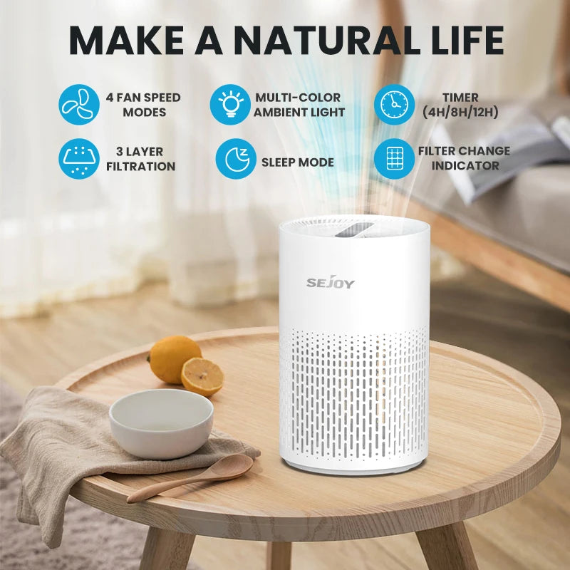 Sejoy Air Purifier H13 True HEPA Filter for Home Allergies and Pets Hair, Smokers in Bedroom with RGB Night Light