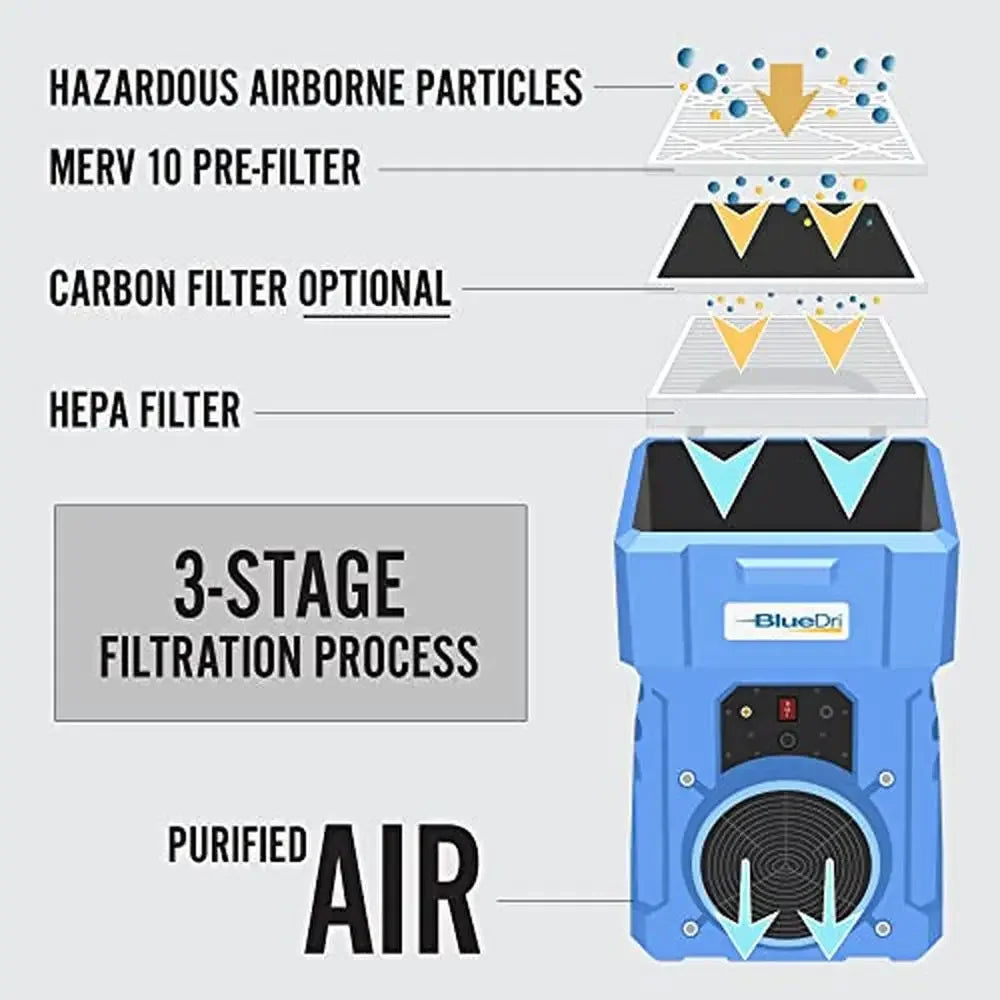Commercial Grade Air Scrubber HEPA Filtered 1000 CFM Portable Large Capacity Blue Touch Control Purifier