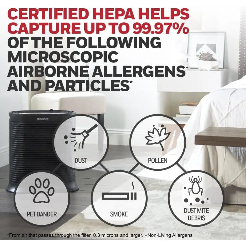 Honeywell AllergenPlus HEPA Air Purifier, Airborne Allergen Reducer for Large Rooms, Reduces Smoke,Wildfire Smoke,Pollen, HPA200