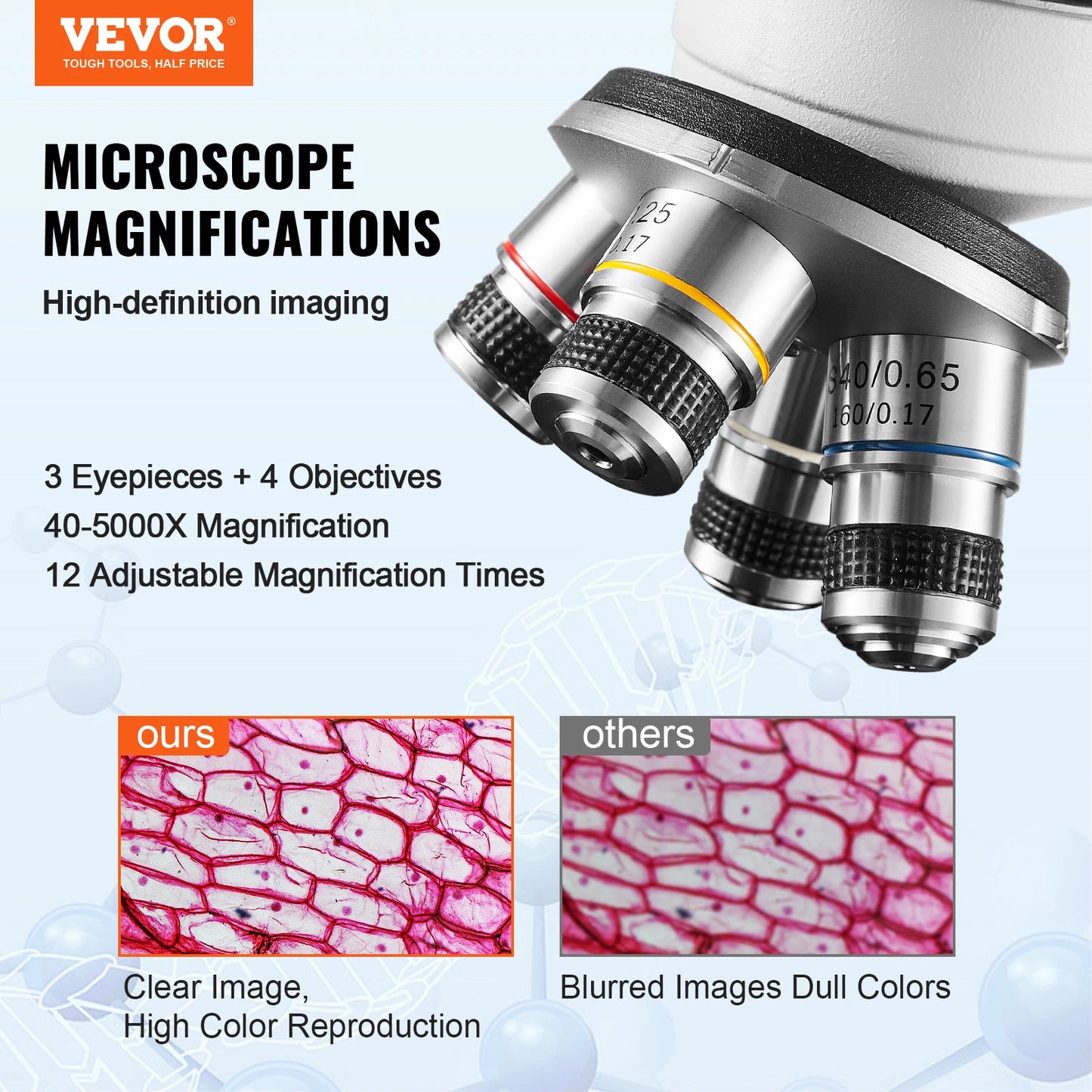 SucceBuy Compound Trinocular Microscope 40X-2500/40X-5000X Magnification Lab Microscope w/ LED Illumination & External Interface