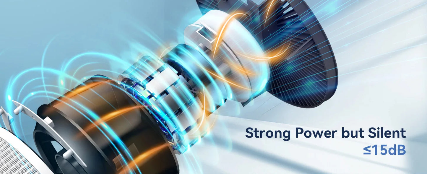 Air Purifier for Home Large Rooms Up to 1500ft² with Aromatherapy, HEPA Air Purifier for Allergies, Air Quality Monitor