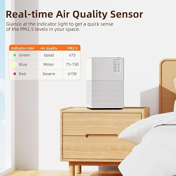2025 New Air Purifier - Suitable Office And Desktop Use - Let You Sleep Better And Breathe Better, Halloween Christmas Gifts