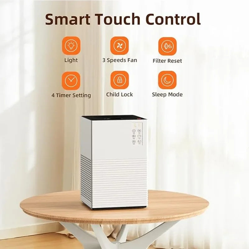 2025 New Air Purifier - Suitable Office And Desktop Use - Let You Sleep Better And Breathe Better, Halloween Christmas Gifts