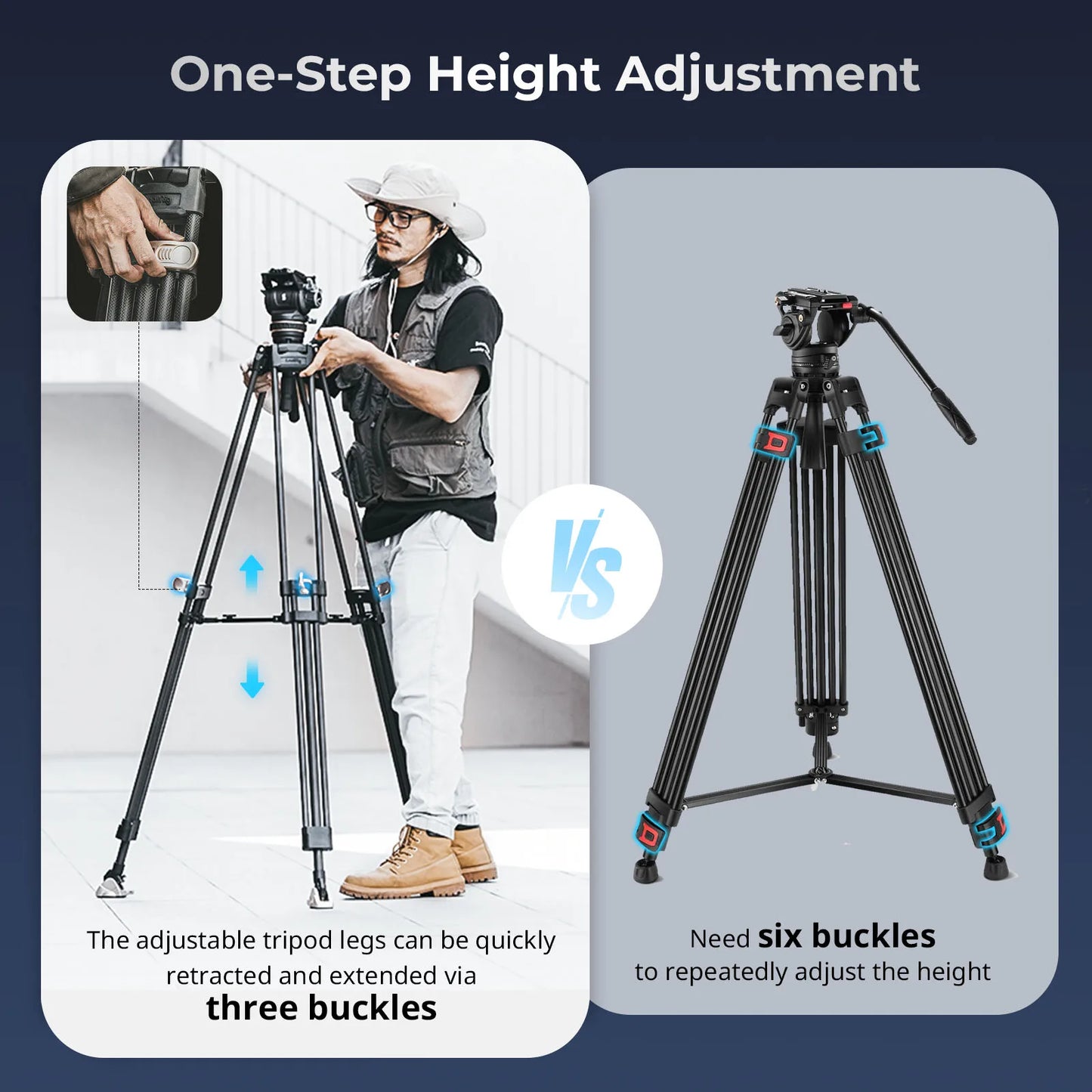SmallRig AD-120 FreeBlazer Counterbalance Carbon Fiber Video Tripod Kit, 77" Video Tripod with 6-Step Counterbalance, Adjustable