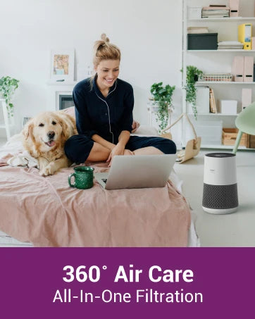 WINIX 5520 Air Purifier for Home Large Room Up to 1882 Ft² in 1 Hr With Air Quality Monitor, True HEPA, High Deodorization Carbo