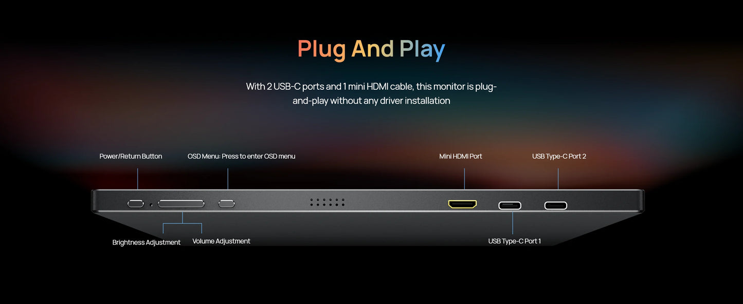 ARZOPA 16.1'' 100% sRGB Portable Monitor FHD1080P IPS Screen Second Monitor External Screen for MAC Laptop PC Xbox/PS/Switch,Z1C