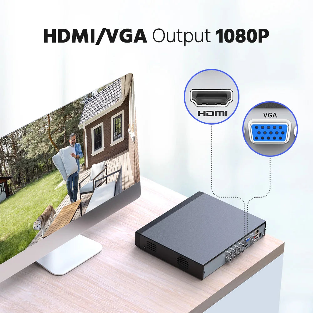 ANNKE 3K 5MP Lite 8CH HD Video Surveillance DVR 5IN1 TVI/AHD/CVI/CVBS/IPC Digital Recorder For 2MP 3MP 5MP IP CCTV Cameras
