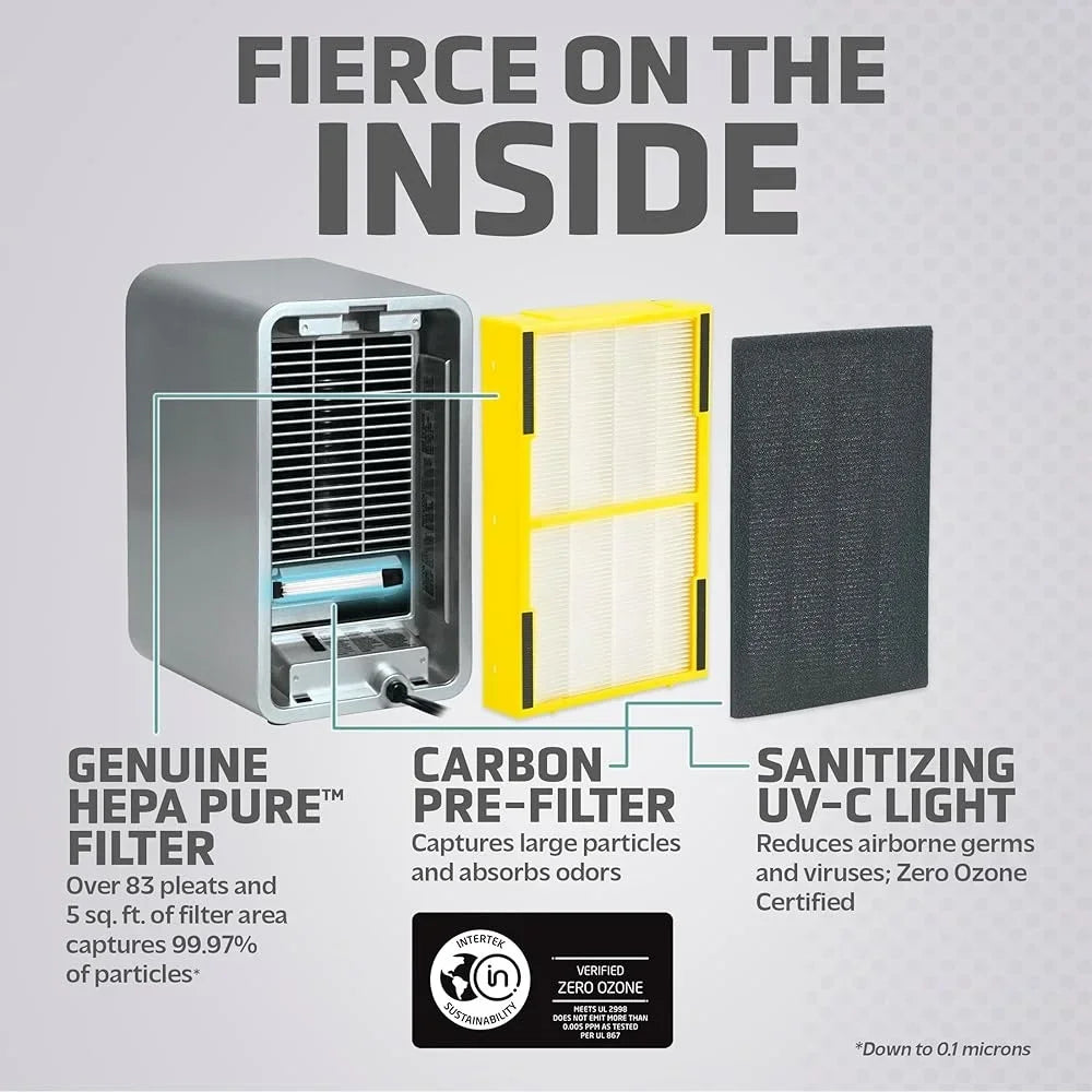 Desktop Air Purifier with True HEPA Filter UV-C Light Allergens Dust Germs Mold Removal Home Office Use