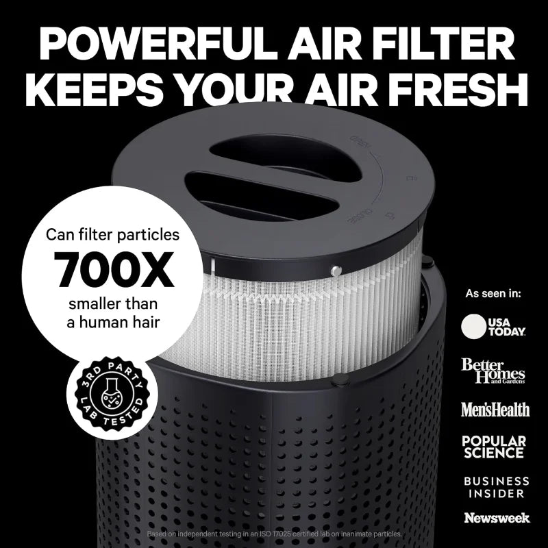 PuroAir 240 HEPA Air Purifiers for Home Large Rooms - Covers Up To 1,000 Sq Ft - Filters Up To 99.9% of Pollutants, Smoke