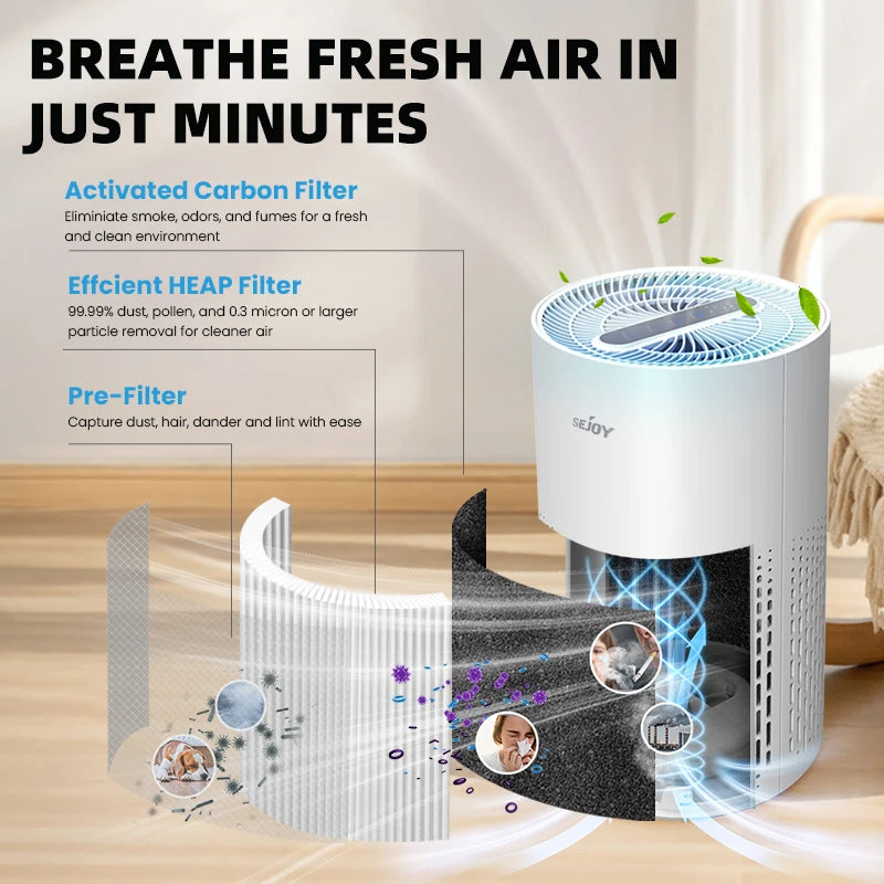 Sejoy Air Purifier H13 True HEPA Filter for Home Allergies and Pets Hair, Smokers in Bedroom with RGB Night Light