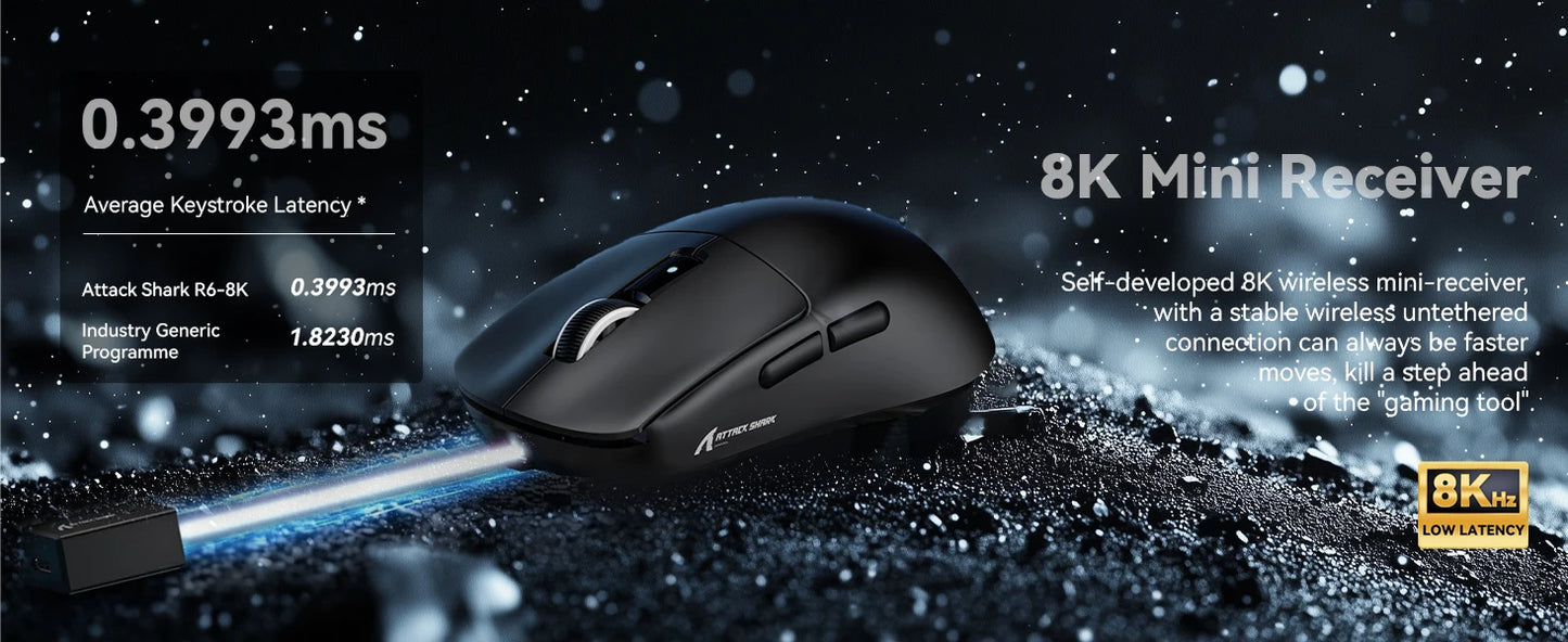 Attack Shark R6 Lightweight Wireless Gaming Mouse, PAW 3950Max Sensor Computer Mouse with Nordic 52480, 8KHz Polling