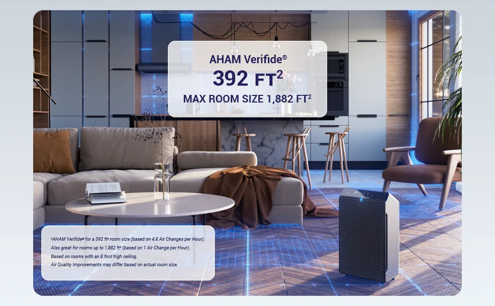 WINIX 5520 Air Purifier for Home Large Room Up to 1882 Ft² in 1 Hr With Air Quality Monitor, True HEPA, High Deodorization Carbo