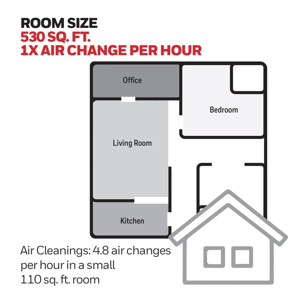Air Purifier HEPA Filter Compact Bedroom Smoke Pollen Dust Allergens Odor Reducer with Timer Indicator Quiet Operation