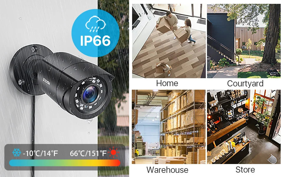 ZOSI 8CH 1080P CCTV System Outdoor 5MP Lite Video DVR with 2/4/6/8pcs 2MP Wired Security Cam Day/Night Video Surveillance System