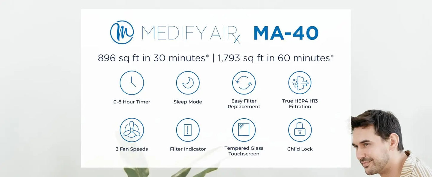 Medify MA-40 Air Purifier with True HEPA H13 Filter | 1,793 ft² Coverage in 1hr for Smoke, Wildfires, Odors, Pollen, Pets | Remo
