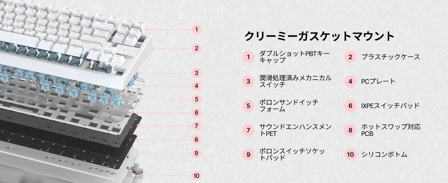 EPOMAKER G84 VIA 80% QWERTY ANSI US Layout Gasket-Mounted Wired/2.4GHz/Bluetooth Wireless Mechanical Keyboard for Mac/WIN/Gaming