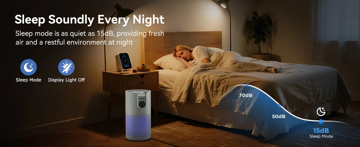 Air Purifier for Home Large Rooms Up to 1500ft² with Aromatherapy, HEPA Air Purifier for Allergies, Air Quality Monitor