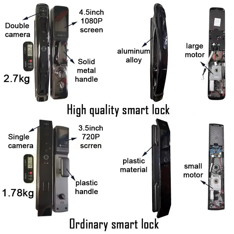 APP Face Recognition Smart Door Lock With Camera Video Call Voice Intercom Digital Door Lock Automatic Door Lock
